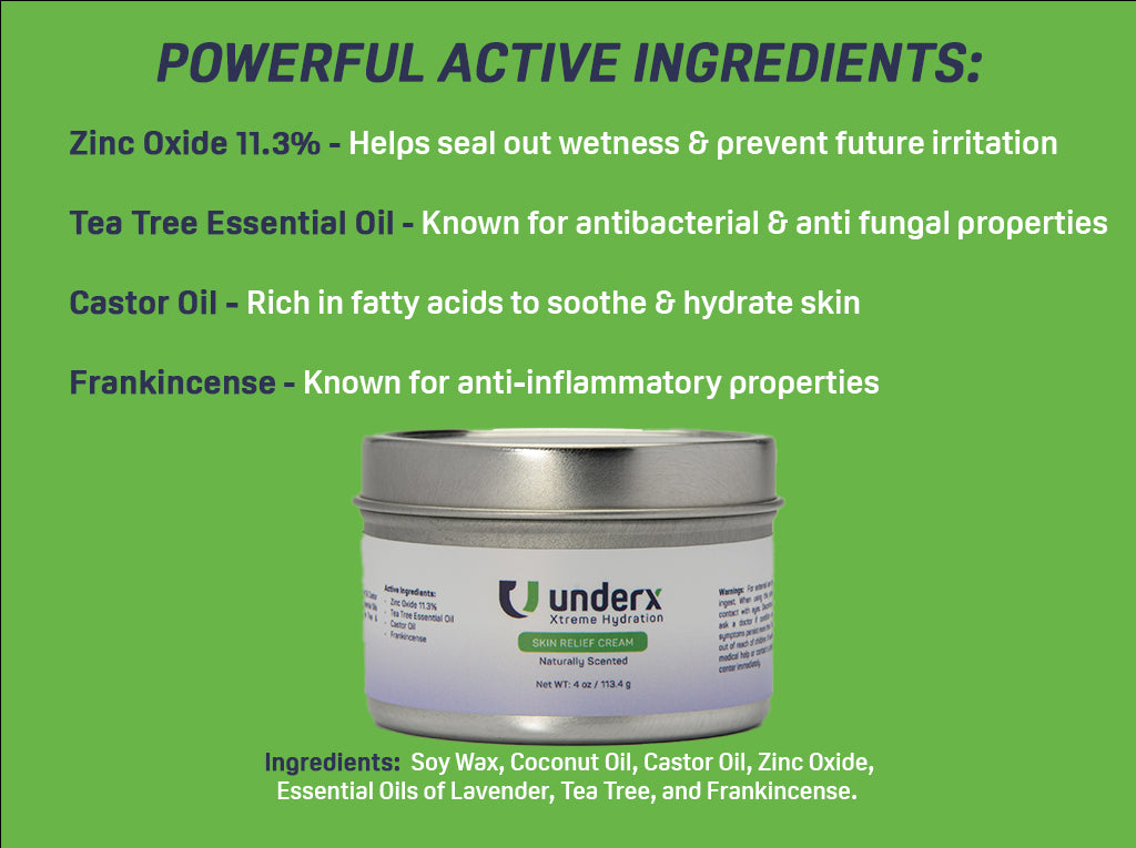 UnderX soothing balm ingredients list