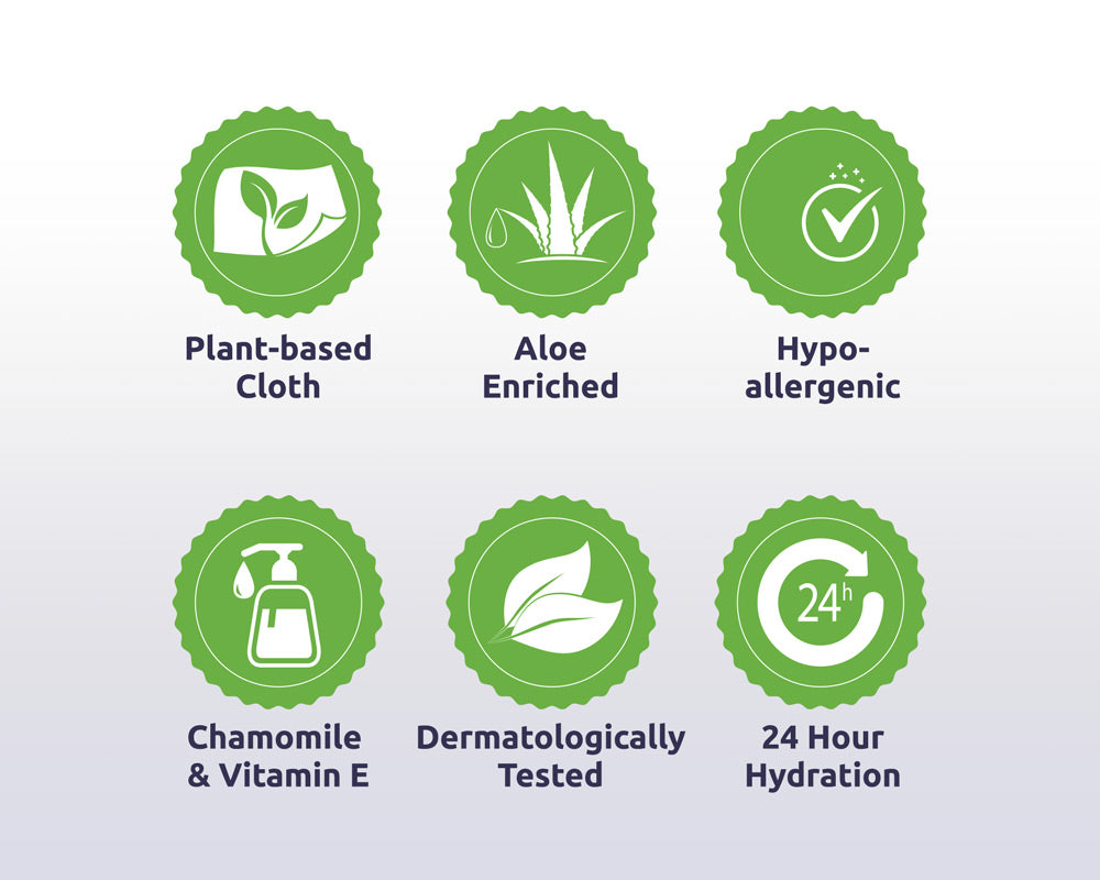 Underx Disposable XL Washcloths | UnderX Incontinence Products