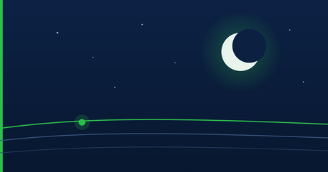 UnderX overnight protection guide graphic with a crescent moon over a night sky