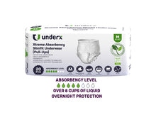 Load image into Gallery viewer, Pullup Style Maximum Absorbency Adult Women&#39;s Diapers
