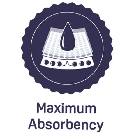 maximum absorbency